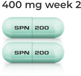 Titration for adults: 400mg in week 2