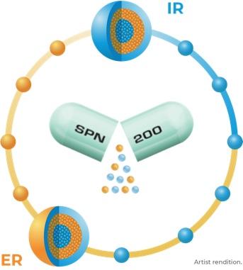 Qelbree™ capsule within a circle showing 24 hour patient exposure
