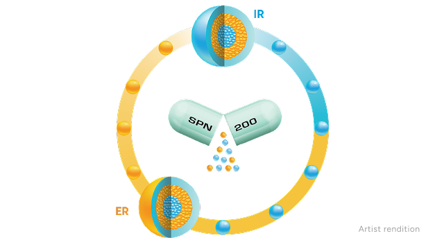 A Qelbree 200 mg capsule contains two distinct types of beads: immediate-release (IR) beads and extended-release (ER) beads, providing 24-hour patient exposure.